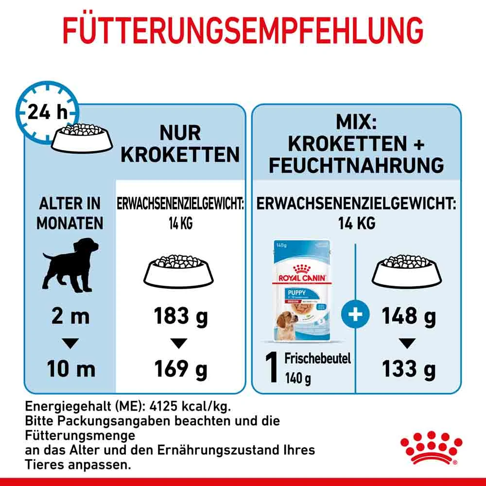 Royal Canin Medium Puppy Trockenfutter Für Welpen Mittelgroßer Hunderassen – Bild 2