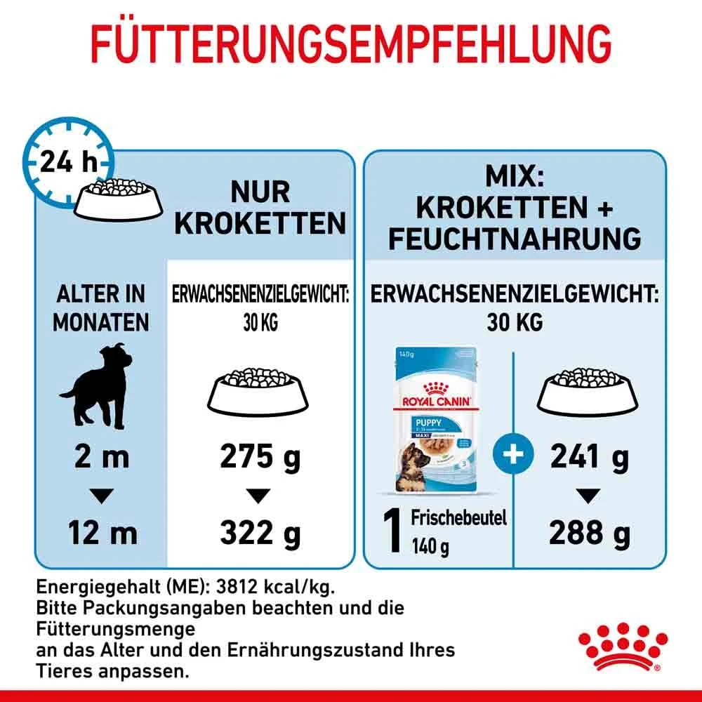 Royal Canin Maxi Puppy Trockenfutter Für Welpen Großer Rassen – Bild 2