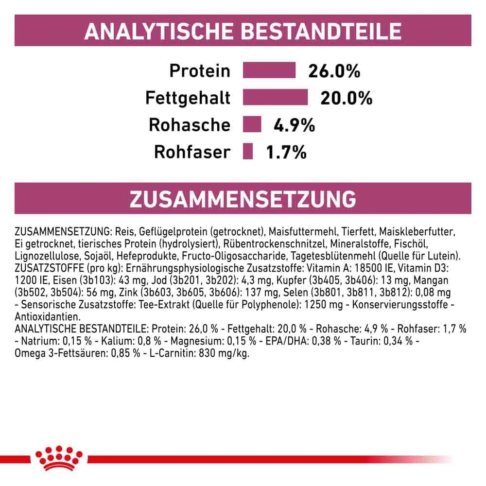 Royal Canin Veterinary Cardiac Trockenfutter Für Hunde – Bild 6