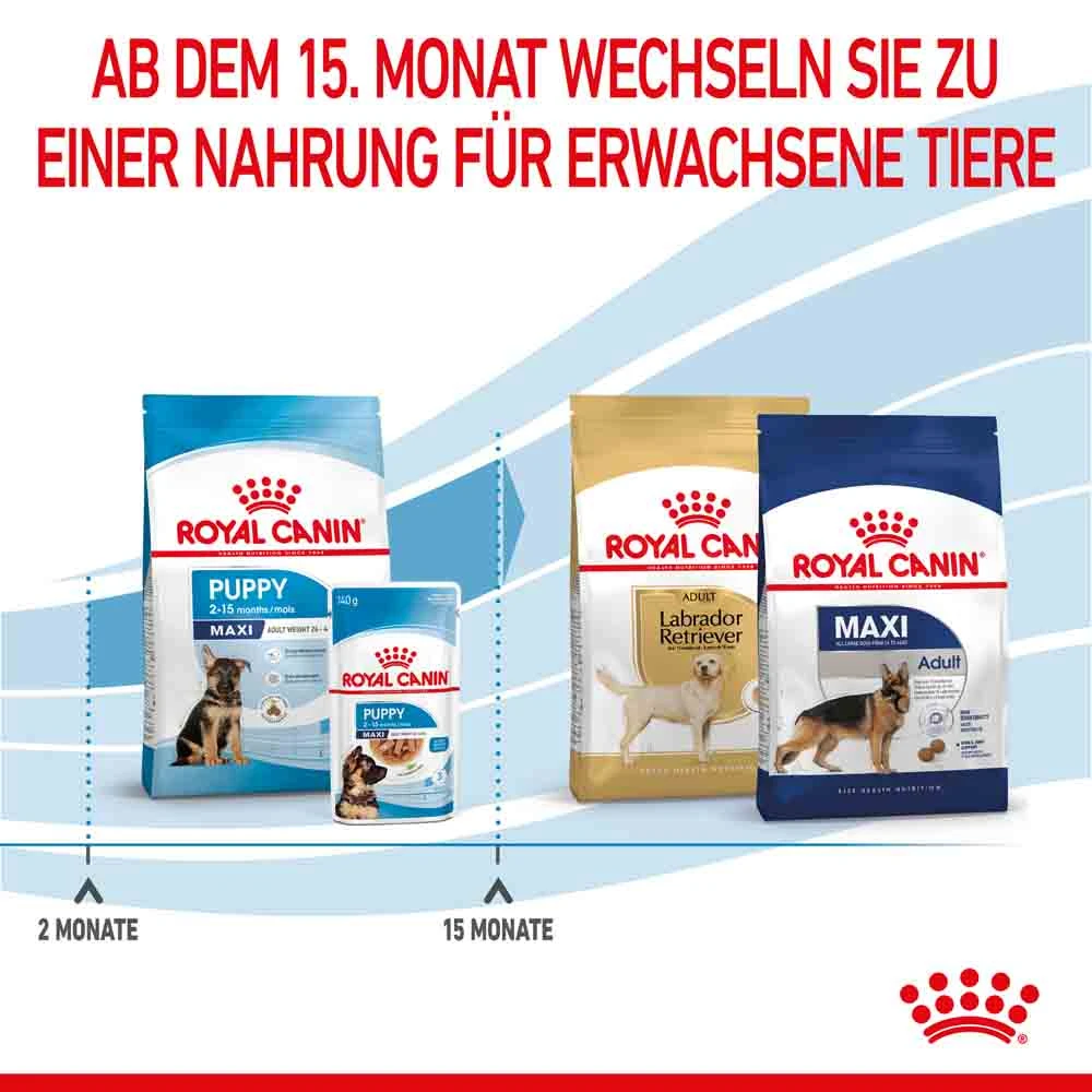 Royal Canin Maxi Puppy Trockenfutter Für Welpen Großer Rassen – Bild 6