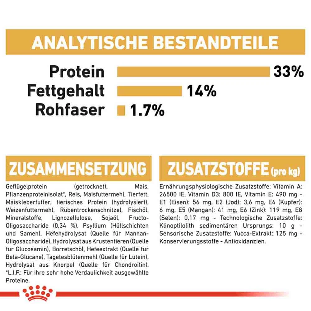 Royal Canin Labrador Retriever Puppy Welpenfutter Trocken – Bild 8