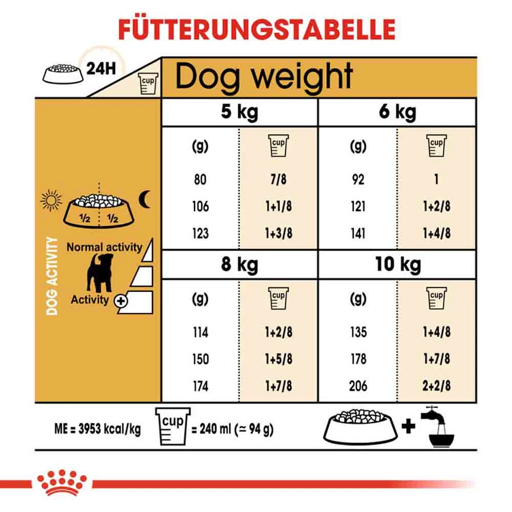 Royal Canin Jack Russell Terrier Adult Hundefutter Trocken – Bild 6