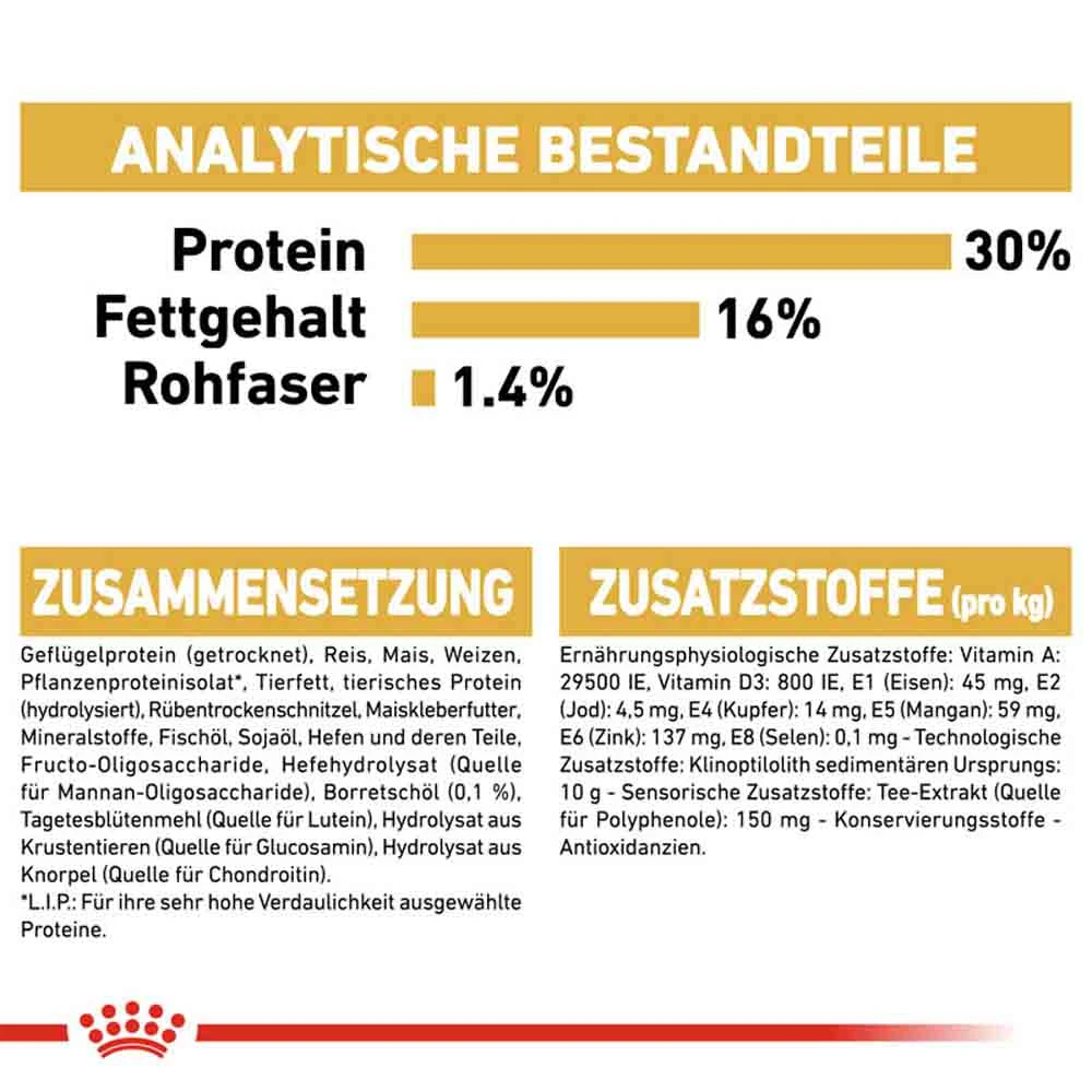 Royal Canin Jack Russell Terrier Adult Hundefutter Trocken – Bild 7