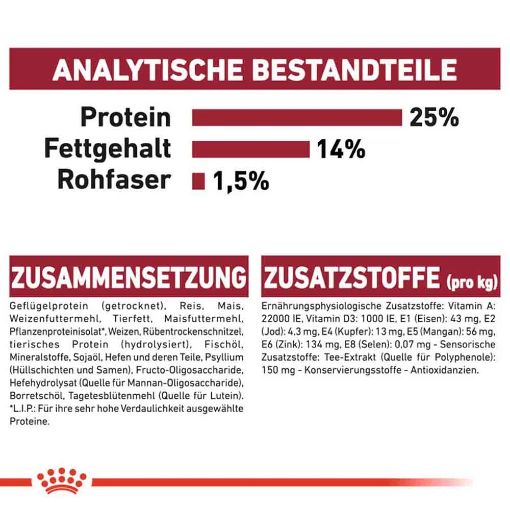 Royal Canin Medium Adult 7+ Trockenfutter Für ältere Mittelgroße Hunde – Bild 7