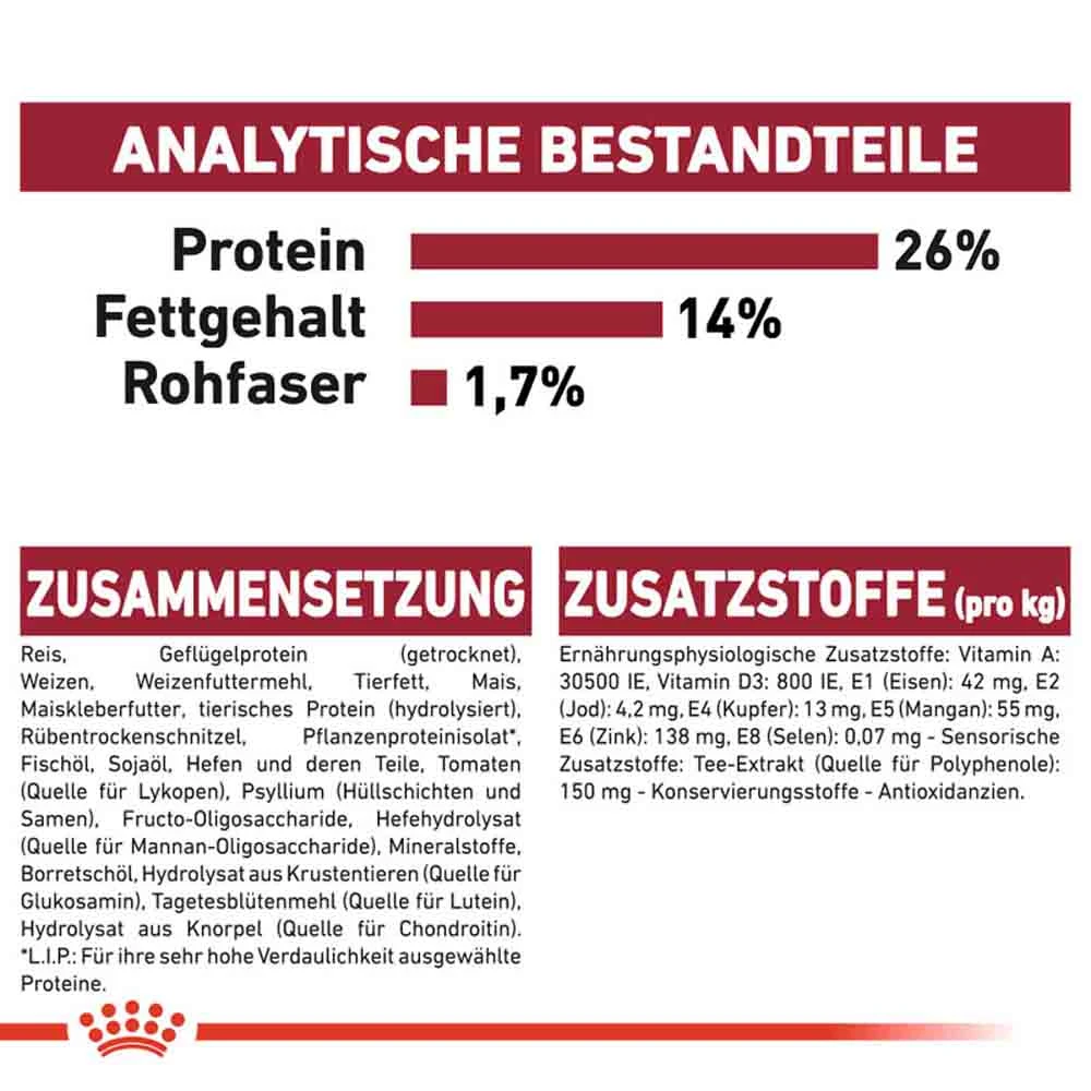Royal Canin Medium Adult 10+ Trockenfutter Für ältere Mittelgroße Hunde – Bild 8