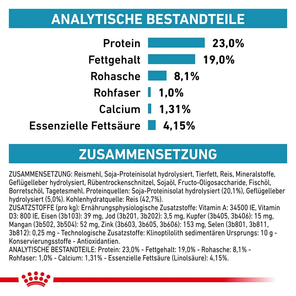 Royal Canin Hypoallergenic Puppy Trockennahrung Für Hundewelpen – Bild 5