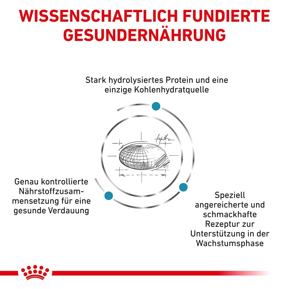 Royal Canin Hypoallergenic Puppy Trockennahrung Für Hundewelpen – Bild 2
