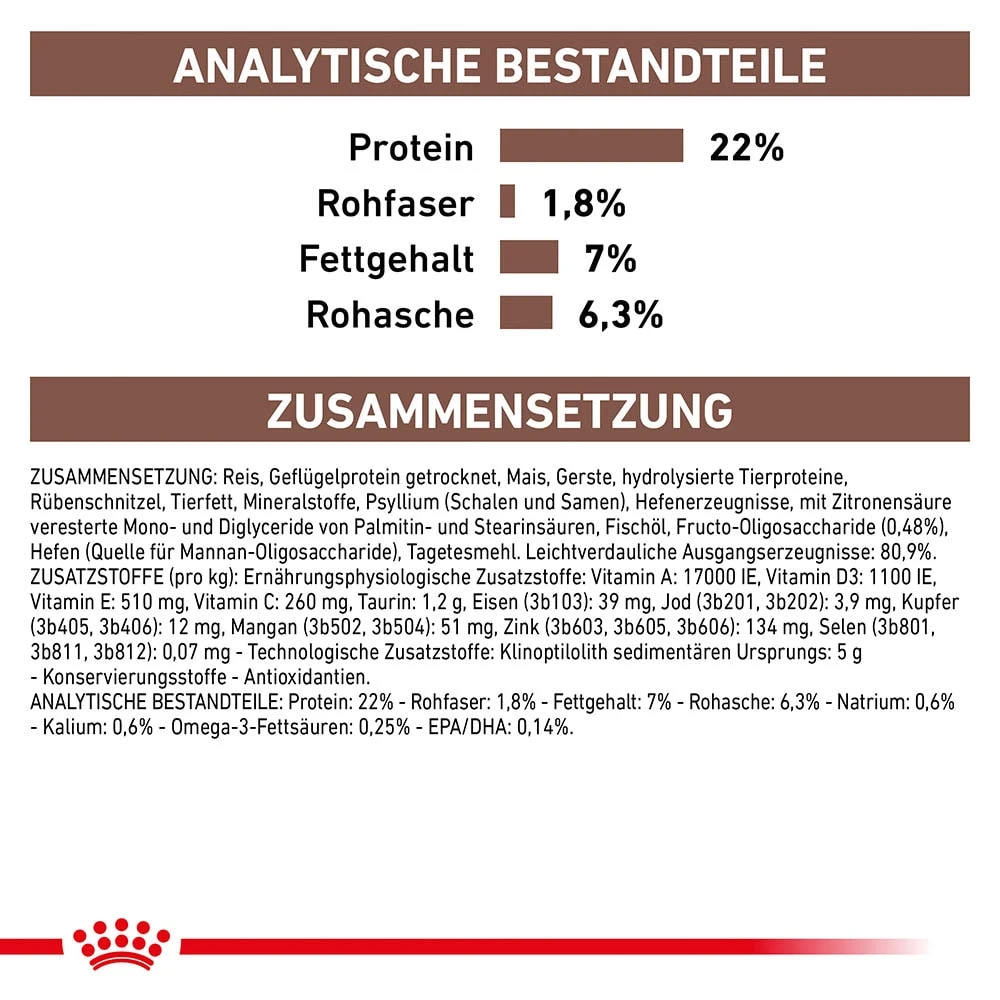 Royal Canin Gastrointestinal Low Fat Small Dogs Trockenfutter Für Kleine Hunde – Bild 4