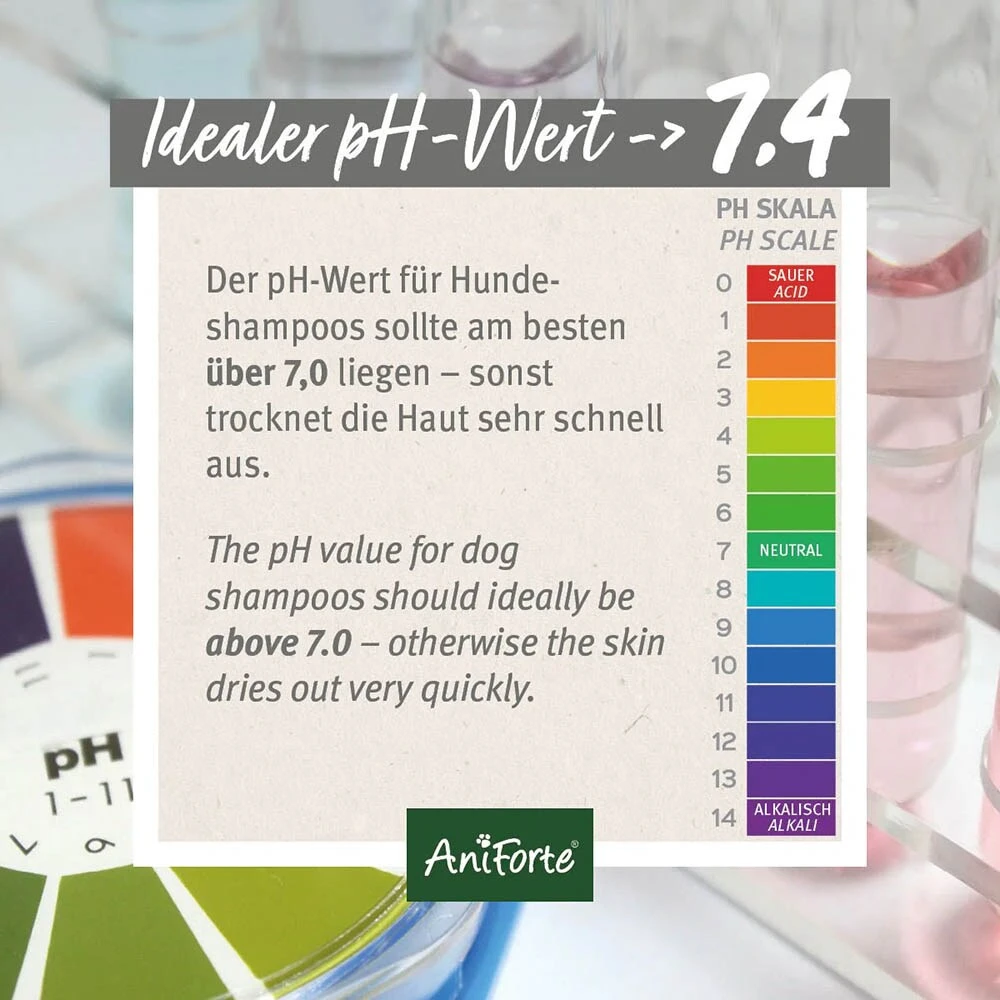 AniForte Fellharmonie Shampoo Kokos – Bild 5